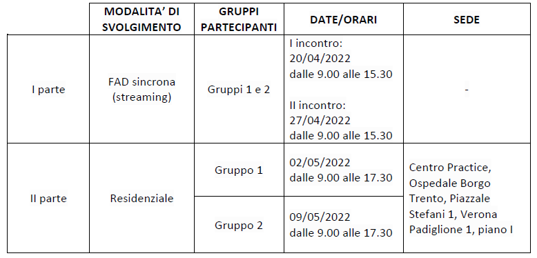 articolazione_dispnea