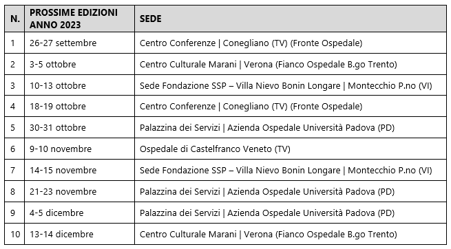 programmazione_pnrr modD_2023